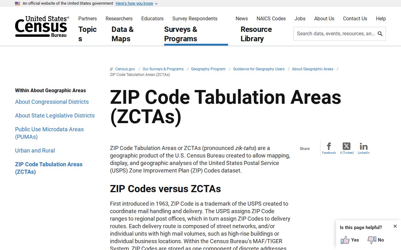 Lynwood ZIP code directory Census ZIP and ZCTA guidance